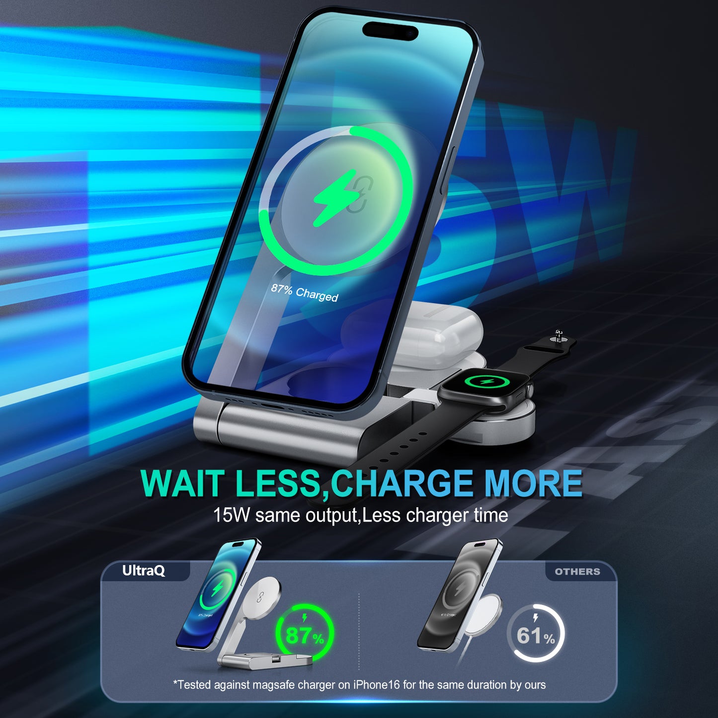 3 in 1 Wireless Charging Station, Ultrathin Foldable Aluminum Alloy Wireless Charger for iPhone 16/15/14/13/12 Series, AirPods Magsafe Charger for iWatch Series (Metal Gray)