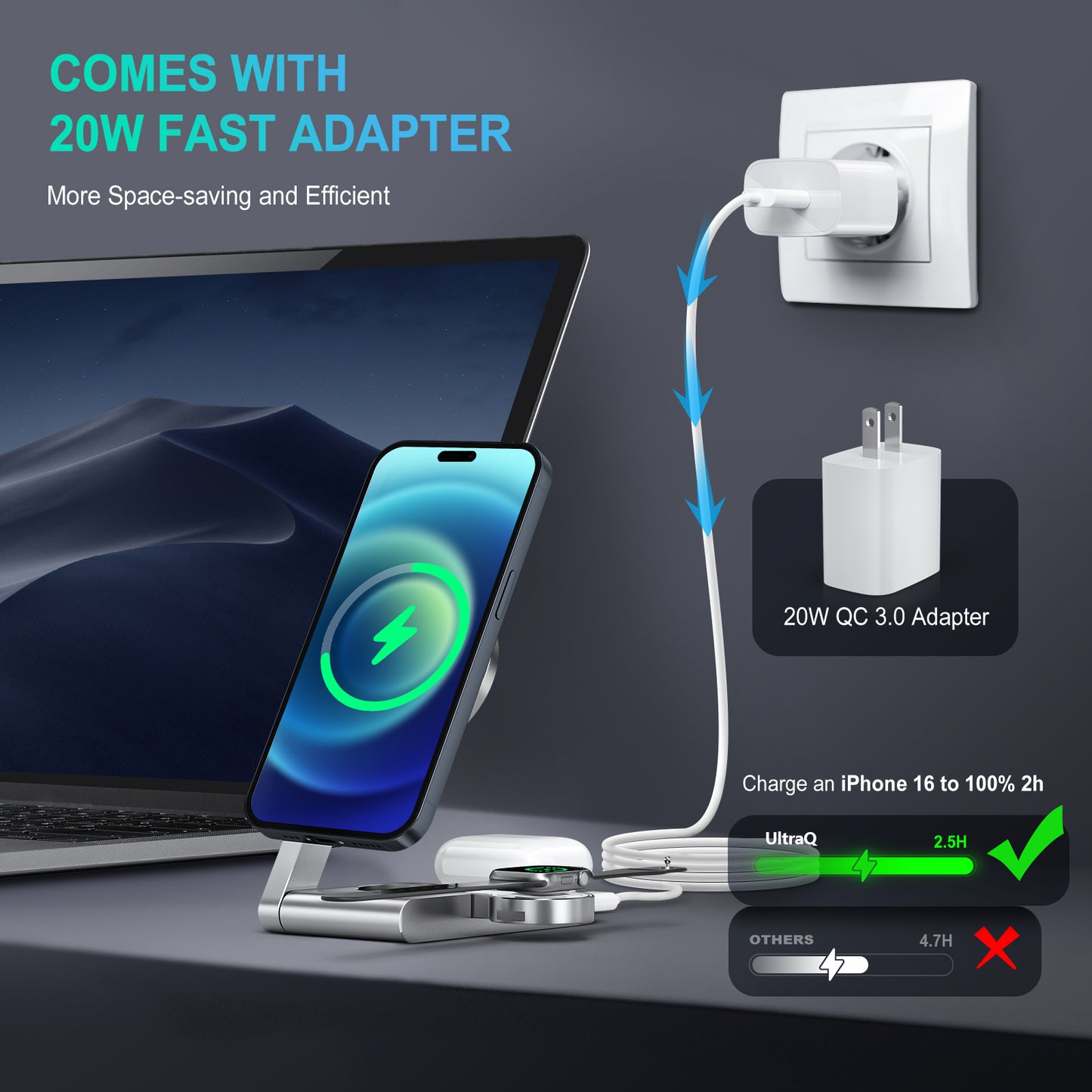 3 in 1 Wireless Charging Station, Ultrathin Foldable Aluminum Alloy Wireless Charger for iPhone 16/15/14/13/12 Series, AirPods Magsafe Charger for iWatch Series (Metal Gray)