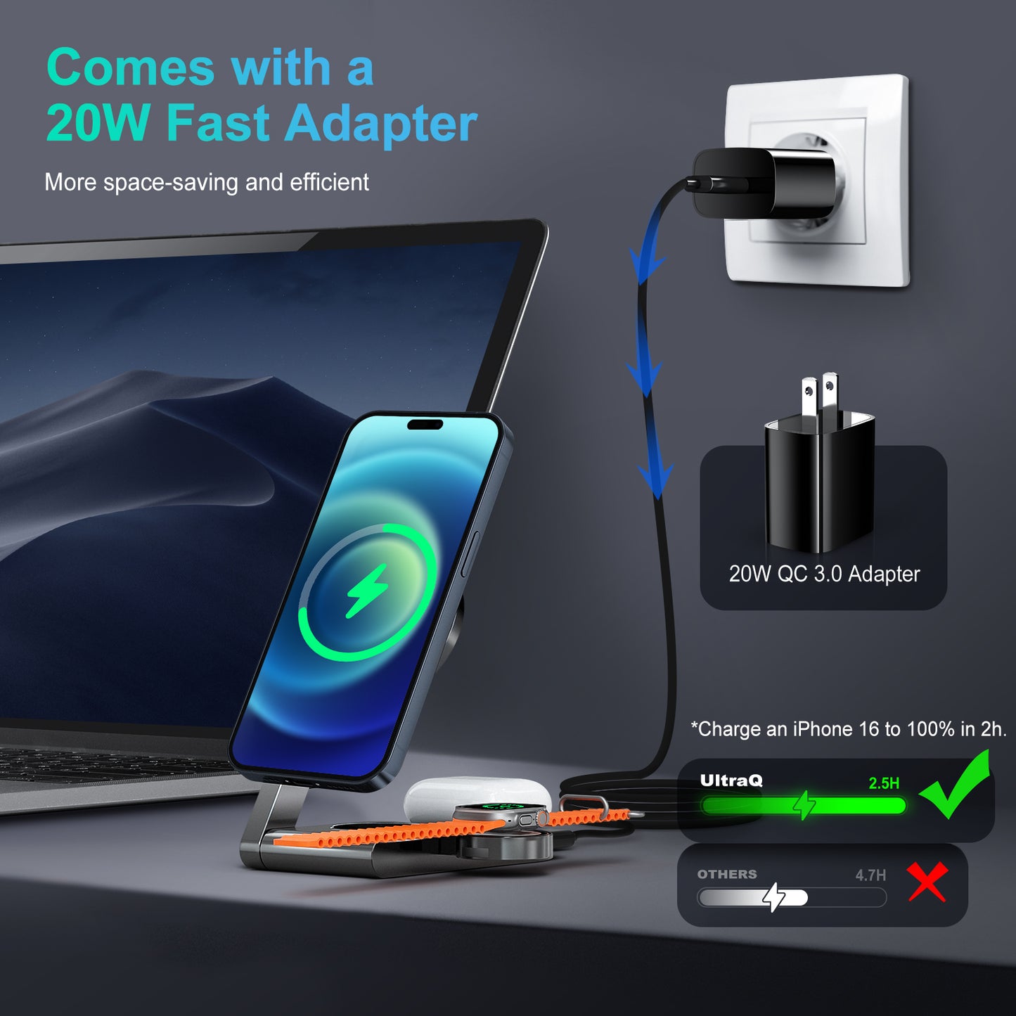 3 in 1 Wireless Charging Station, Ultrathin Foldable Aluminum Alloy Wireless Charger for iPhone 16/15/14/13/12 Series, AirPods Magsafe Charger for iWatch Series (Metal Gray)