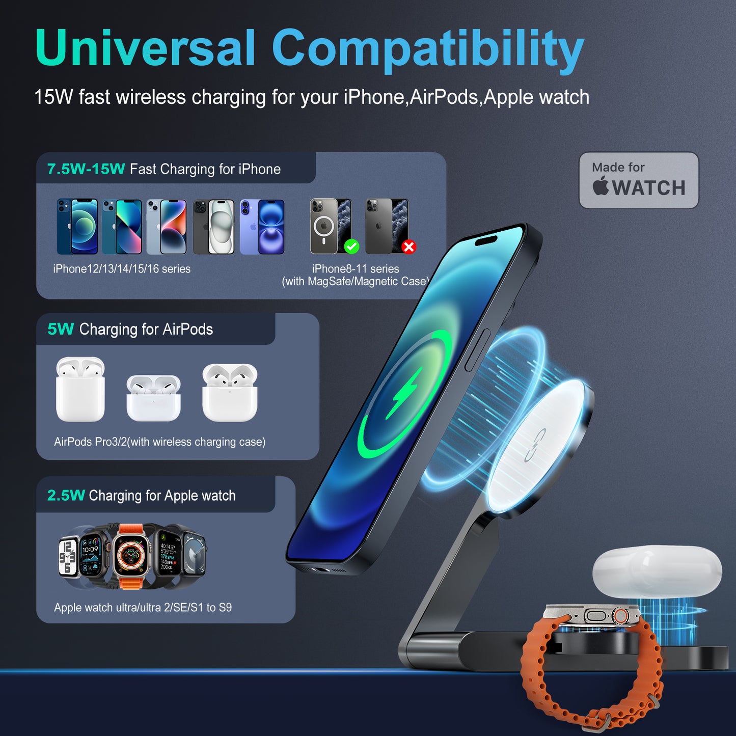 3 in 1 Wireless Charging Station, Ultrathin Foldable Aluminum Alloy Wireless Charger for iPhone 16/15/14/13/12 Series, AirPods Magsafe Charger for iWatch Series (Metal Gray)