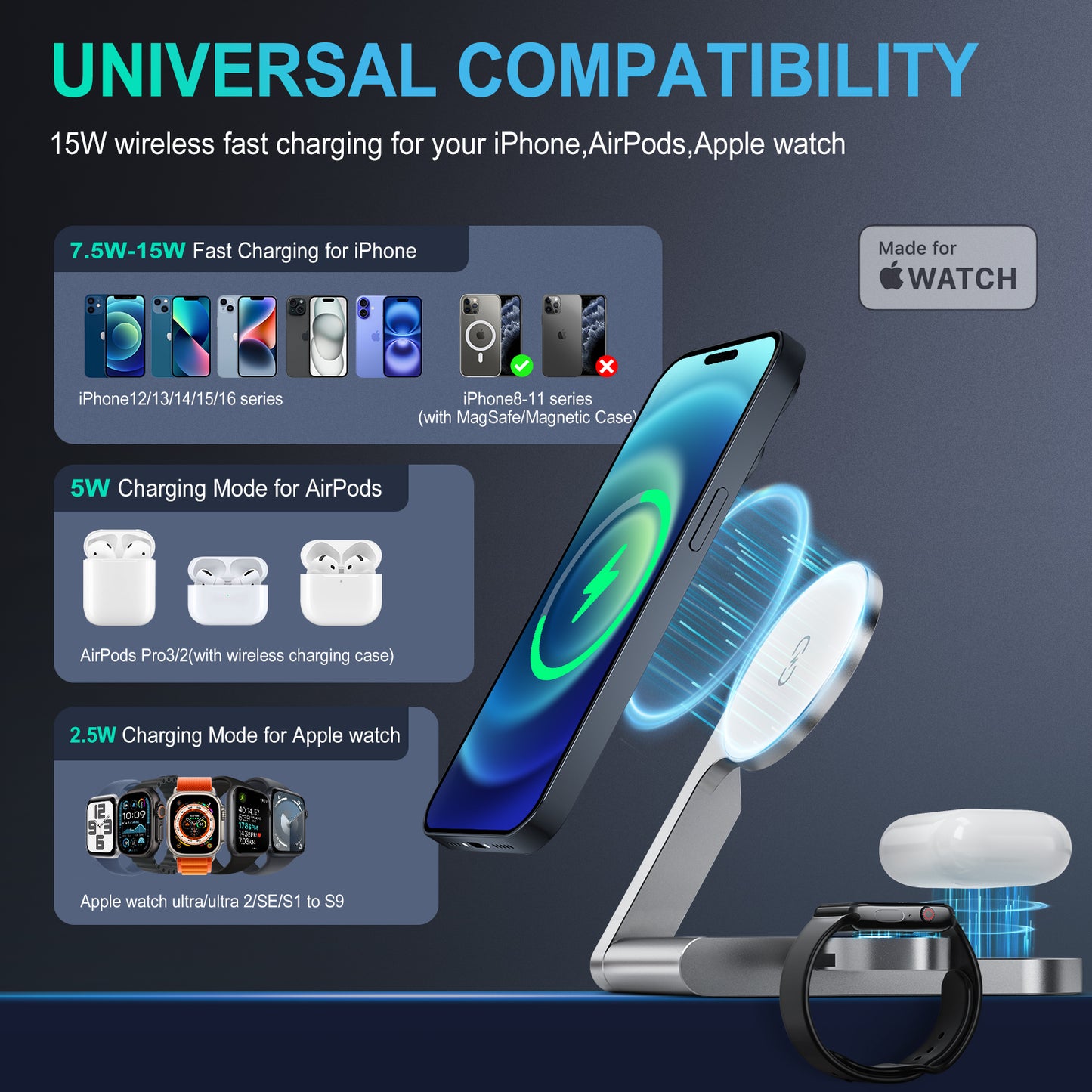 3 in 1 Wireless Charging Station, Ultrathin Foldable Aluminum Alloy Wireless Charger for iPhone 16/15/14/13/12 Series, AirPods Magsafe Charger for iWatch Series (Metal Gray)